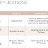 app-clipseur-securite-cloture-rigide-lippi Clipseur