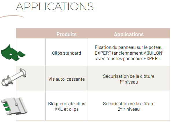 app-clipseur-securite-cloture-rigide-lippi Clipseur